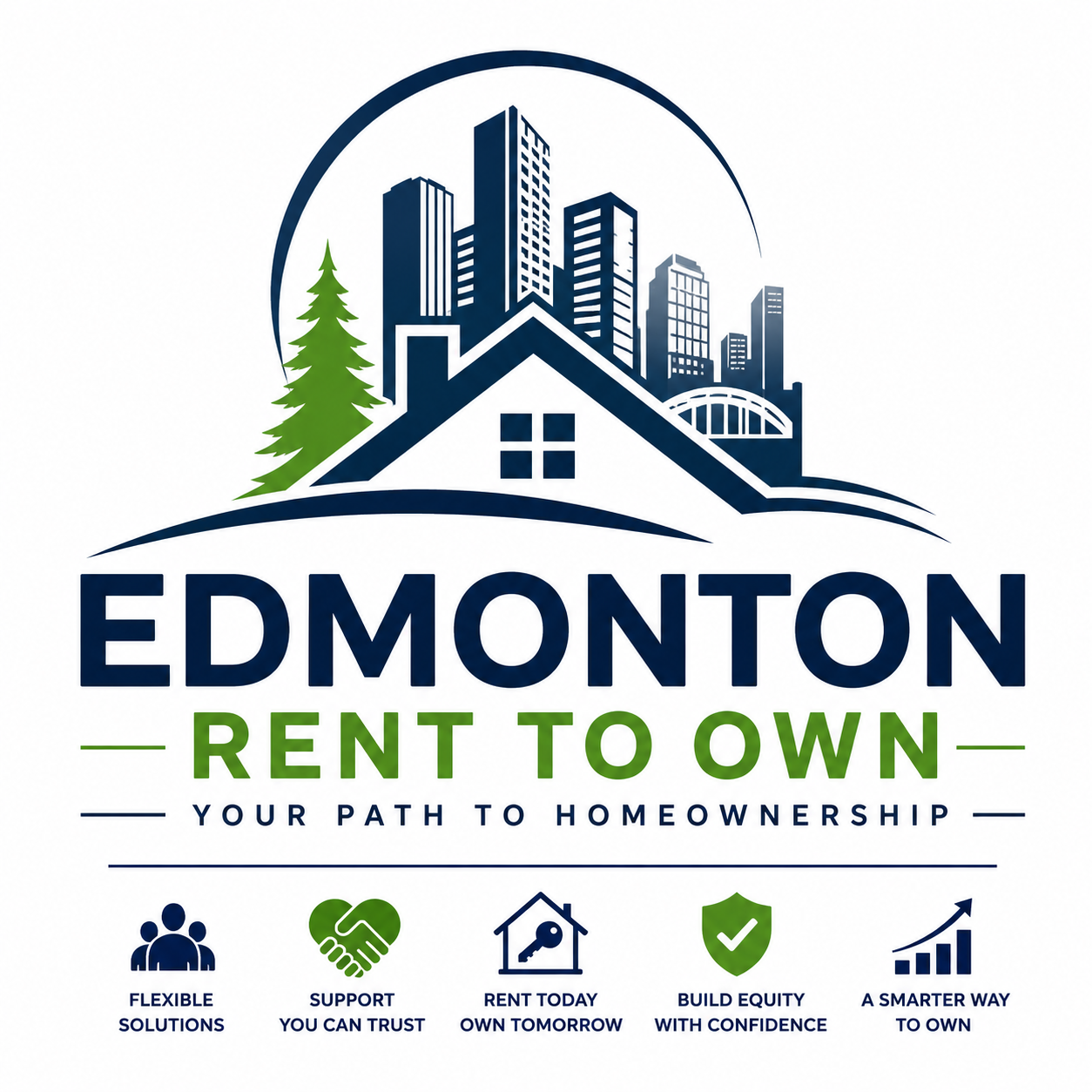 Edmonton Rent to Own